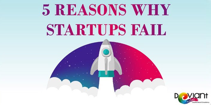 Startup Goa, Digital Marketing services, Content Marketing, Best branding services, Web Development company Goa, Why startups fail, Why startups fail in Goa, 5 Reasons why startups fail